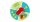 LEGO® DUPLO® 10450 Hopsys Burgspiel
