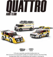 Happy Build PB8812 Power Block Audi™ Quattro - HB...
