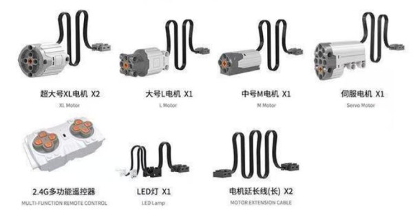 GULY 10611 RC Motoren Set
