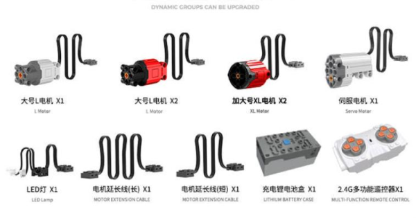GULY 10620 RC Motoren Set